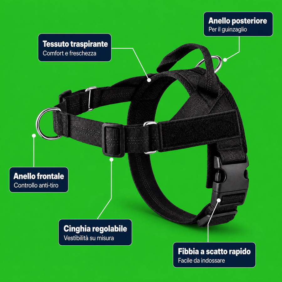 PawEase® – Pettorina anti-tiro per cani — main:feature_callout