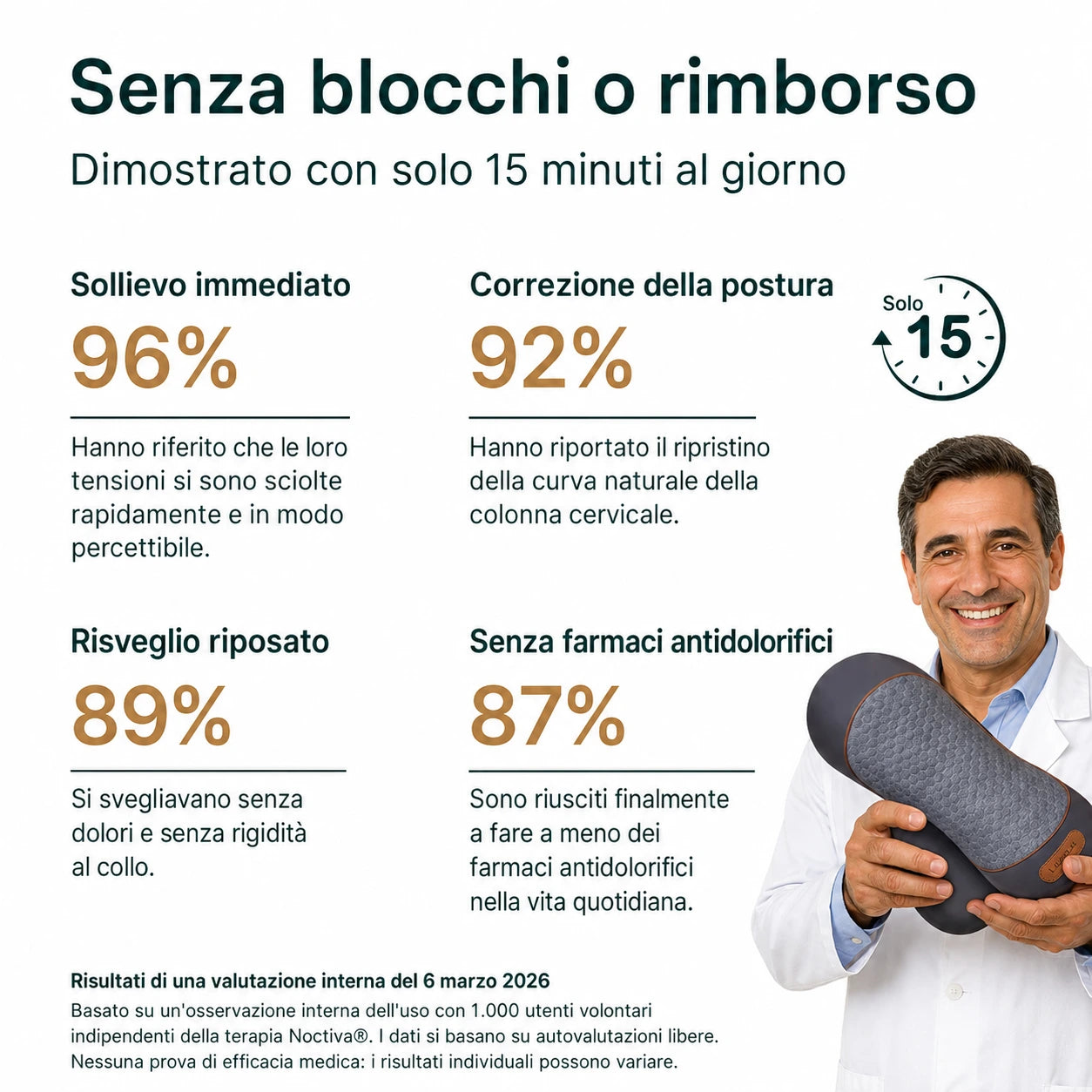 ReliefPro® – Dispositivo per massaggio 3 in 1