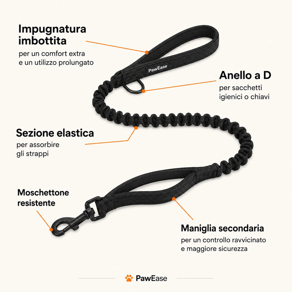 PawEase® – Pettorina anti-tiro per cani
