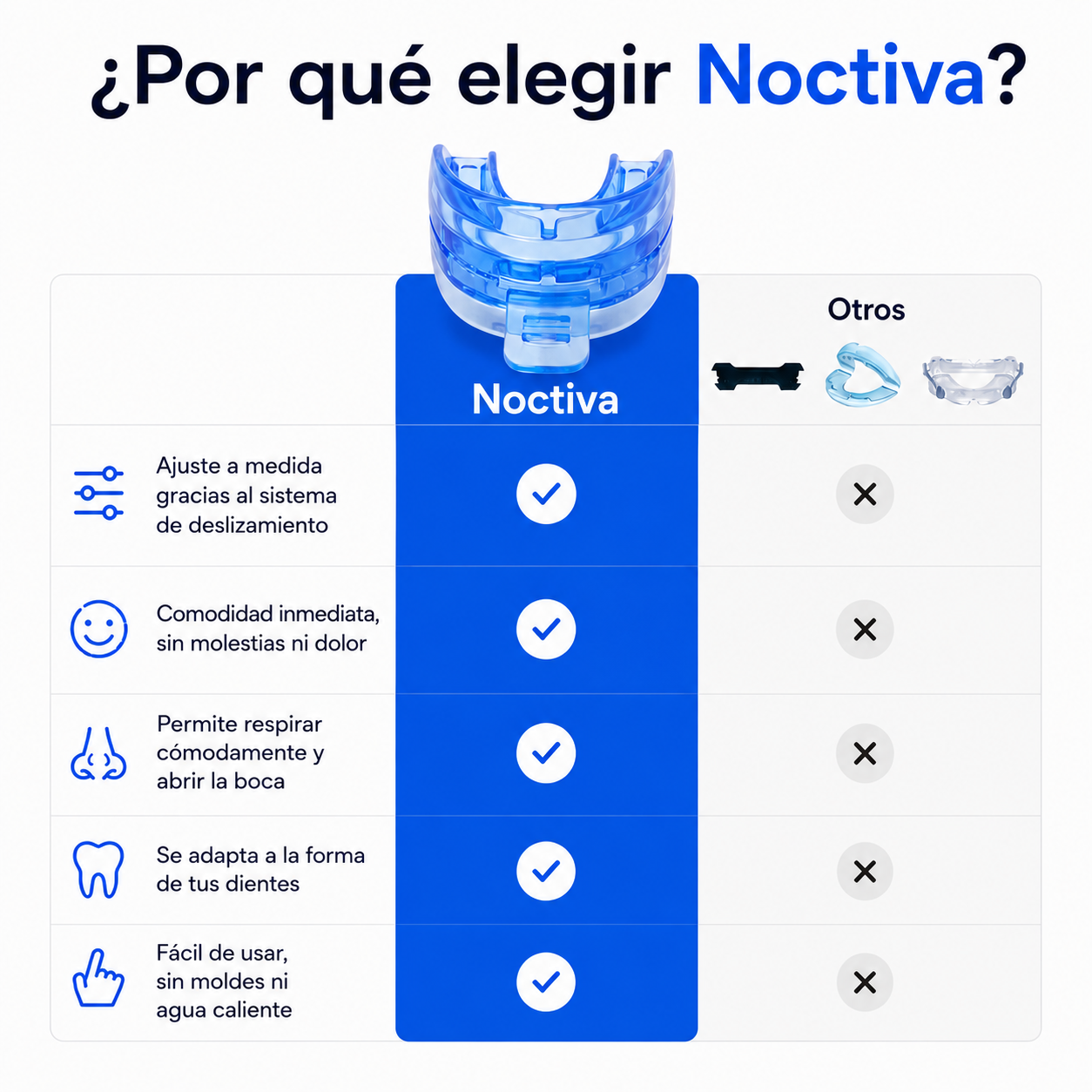 SleepQuiet™ – Recupera tus noches