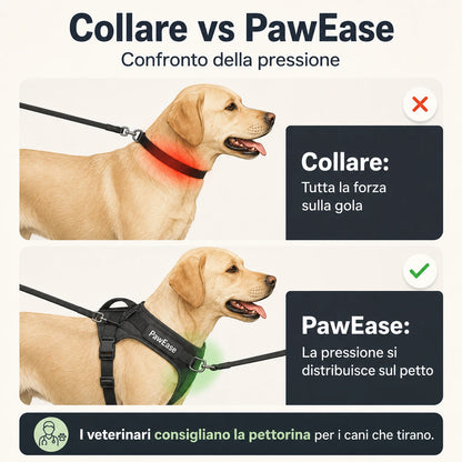 PawEase® – Pettorina anti-tiro per cani