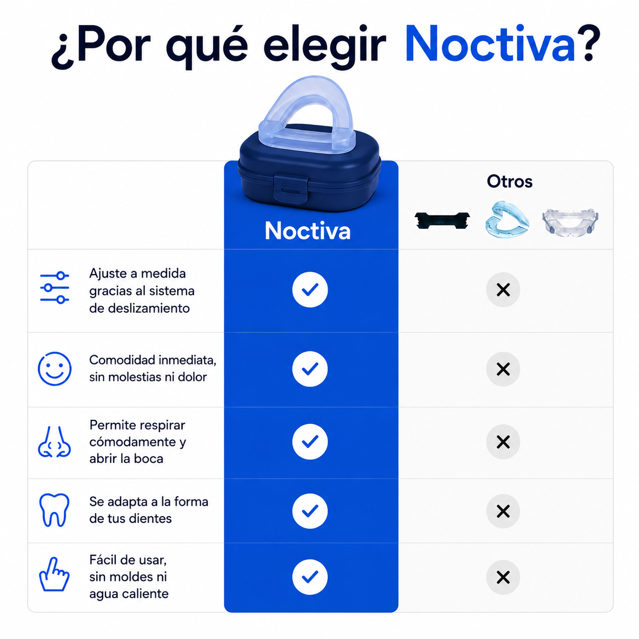 SleepRonquidos - Dispostivo Anti-Ronquidos
