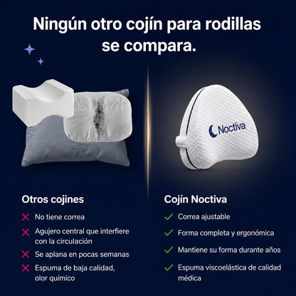 Almohada para Rodillas Noctiva